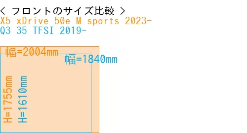 #X5 xDrive 50e M sports 2023- + Q3 35 TFSI 2019-